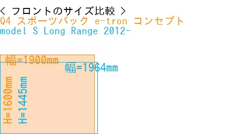 #Q4 スポーツバック e-tron コンセプト + model S Long Range 2012-